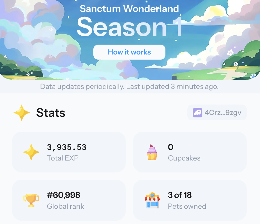 I'm enjoying @sanctumso's wonderland. I have three pets. If you enjoy using @solana's ecosystem this is a project you'll want to farm. Check it out using my referral code: sanc.tm/w?ref=9G4K4V