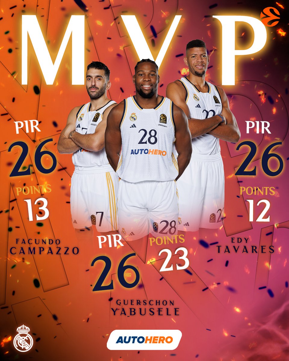 👏 ¡Triple MVP en el partido vs @Baskonia! 
🔝 @facucampazzo 
🔝 @yabusele28 
🔝 @waltertavares22 
#HalaMadrid | @autoheroespana