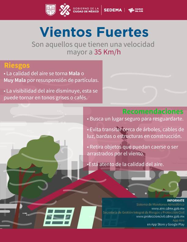 ⚠️IMPORTANTE⚠️ Como consecuencia del incremento en la velocidad del viento, las concentraciones de #PM10 podrían aumentaran de forma importante durante el resto de la tarde. #Tolvaneras #MantenteInformado