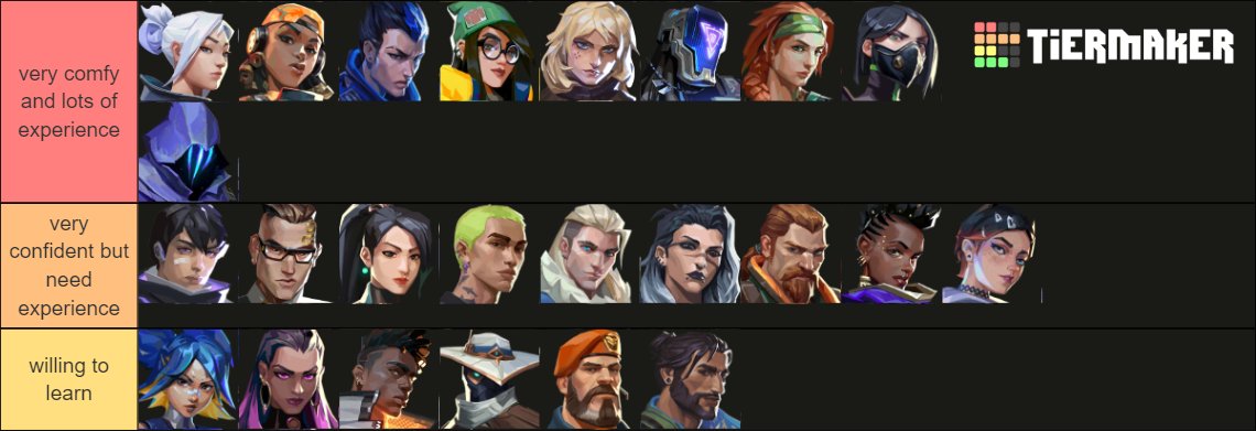 LFT GC EMEA
-Immortal Peak Currently A3
- Open to Any Roles
- pref not IGL
- 🇬🇧 Speaking
- Lots of Scrim + Premier exp
- Highly Available 
- Very Motivated and Ready to learn and improve alongside a team
- DM rosiepetall on Discord for any more info
<a href="/gc_lft/">💕GC LFT💕</a> <a href="/ValorCentral/">Valor Central</a>