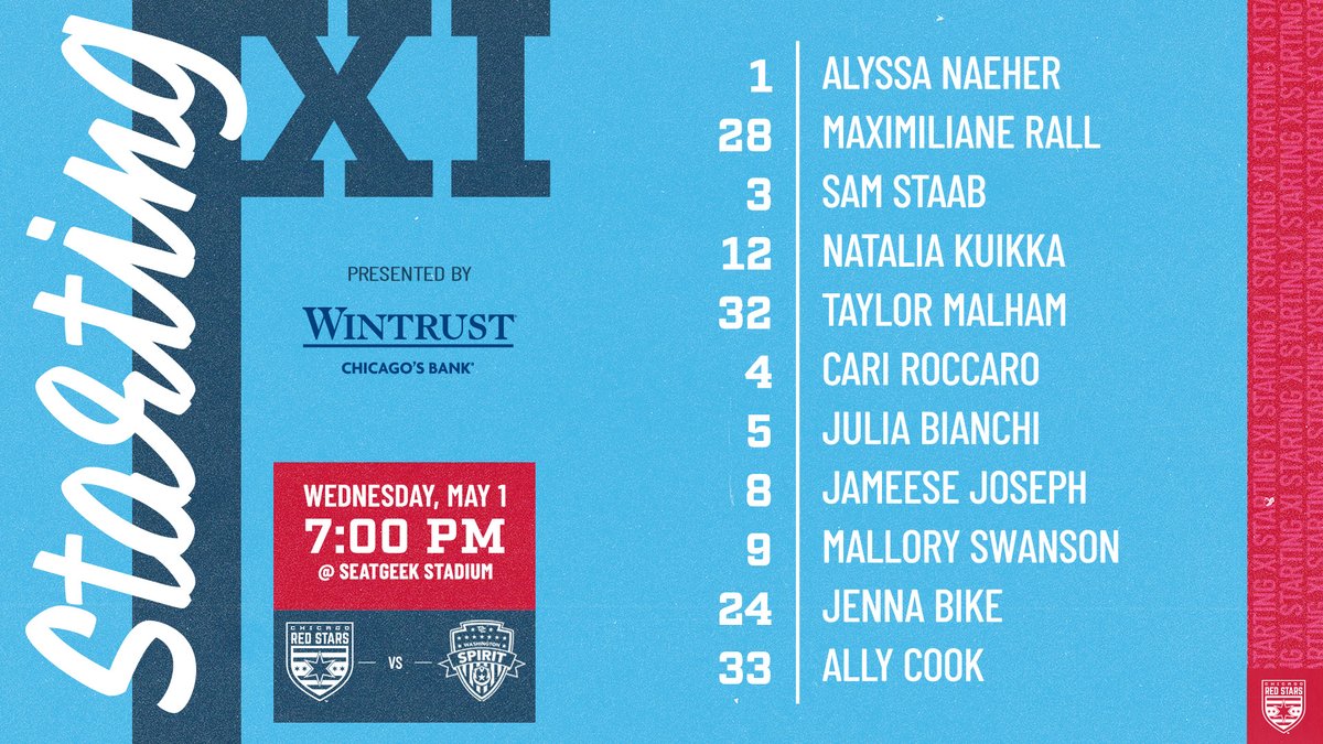 Starting XI tonight gives a couple of rookies their first professional starts 🥳

🤝 @Wintrust | #WithTheStars
