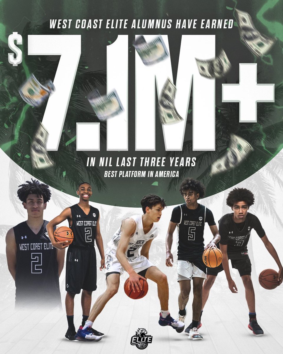 Since 2021, West Coast Elite alum have earned 7.1 MILLION+ dollars in NIL due to their talents and on court play! 🔥🏀 #ALLIN