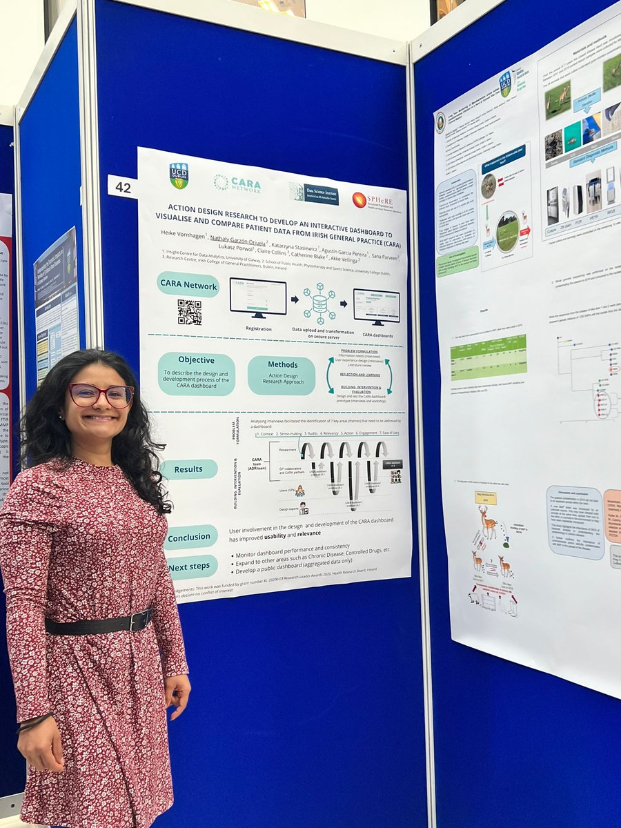 Delighted to present the CARA dashboard development at @UCD_CHAS research symposium. Thanks @caranetwork1 team, Heike vornhagen @Dr_Akke @Blake_Cath @ucd_sphpss @SPHeREprogramme