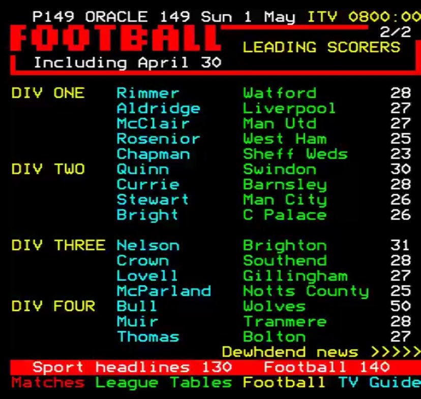 Just checking Teletext.. Young Bull in Div 4, looks like he could be player 😉. (For the younger viewers ask your Mom or Dad.. what was Teletext?) #wwfc