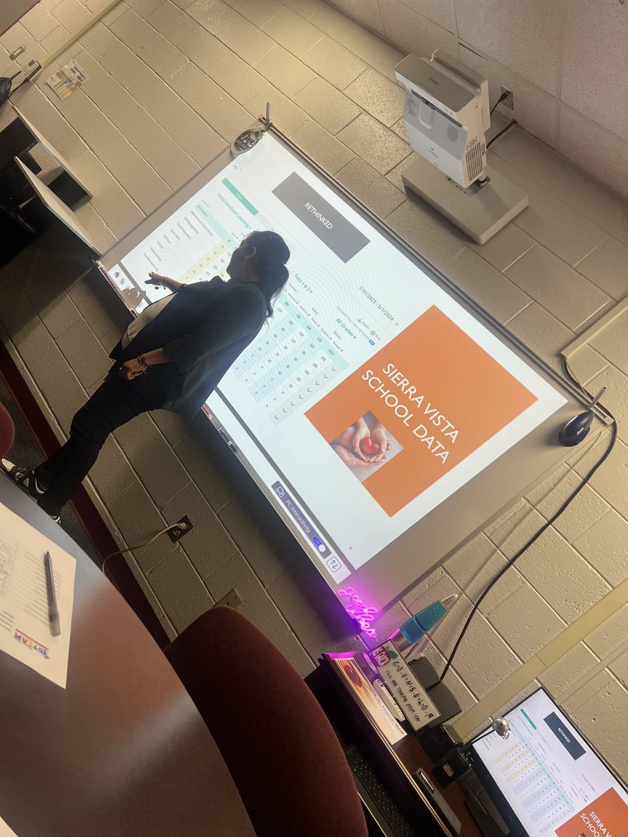 Thank you @Counselor_SVES for leading our Counseling Advisory Committee and reviewing our ReThink data and showing us the impact of social emotional learning on our students success! #TeamSISD #Yahoo #TicketToSuccess