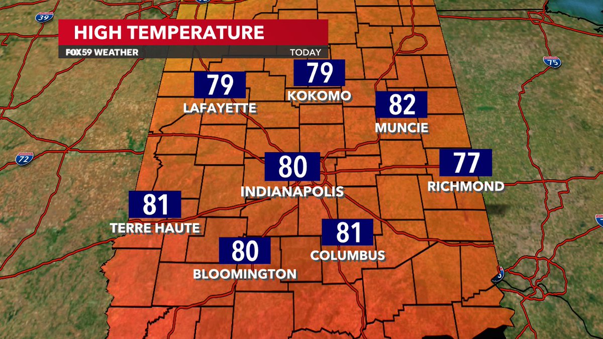 WARMEST open to a May in 6 years and whopping 32° warmer than last year. 80° Wednesday #Indianapolis - is the normal high for June 7th #INwx