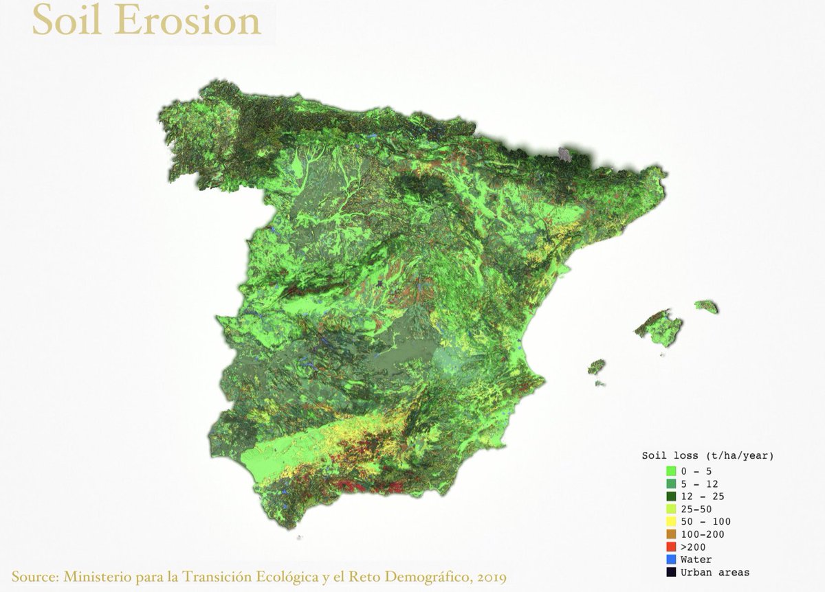 Soil loss due to sheet water erosion in Spain using #R and #rayshader. Thanks again to the amazing tutorials by @milos_agathon!  
Soil erosion decreases agricultural productivity, degrades ecosystem and amplifies hydrogeological risk such as landslides or floods. @RocioUrenya