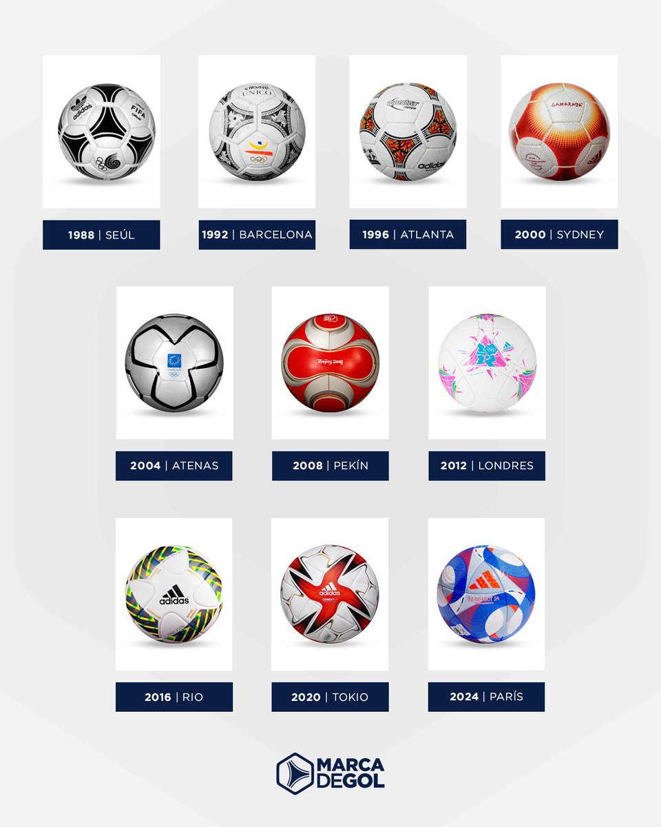 ⚽🥇 Repaso de los últimos balones @adidasfootball para los @juegosolimpicos.

¿Cuál es tu preferido?