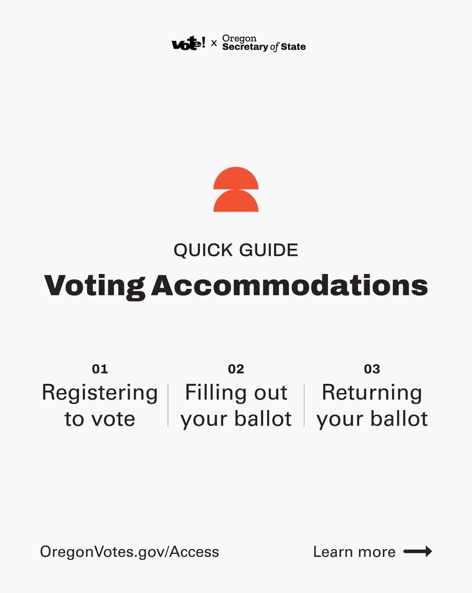 Oregon Elections 📬🗳 tweet media