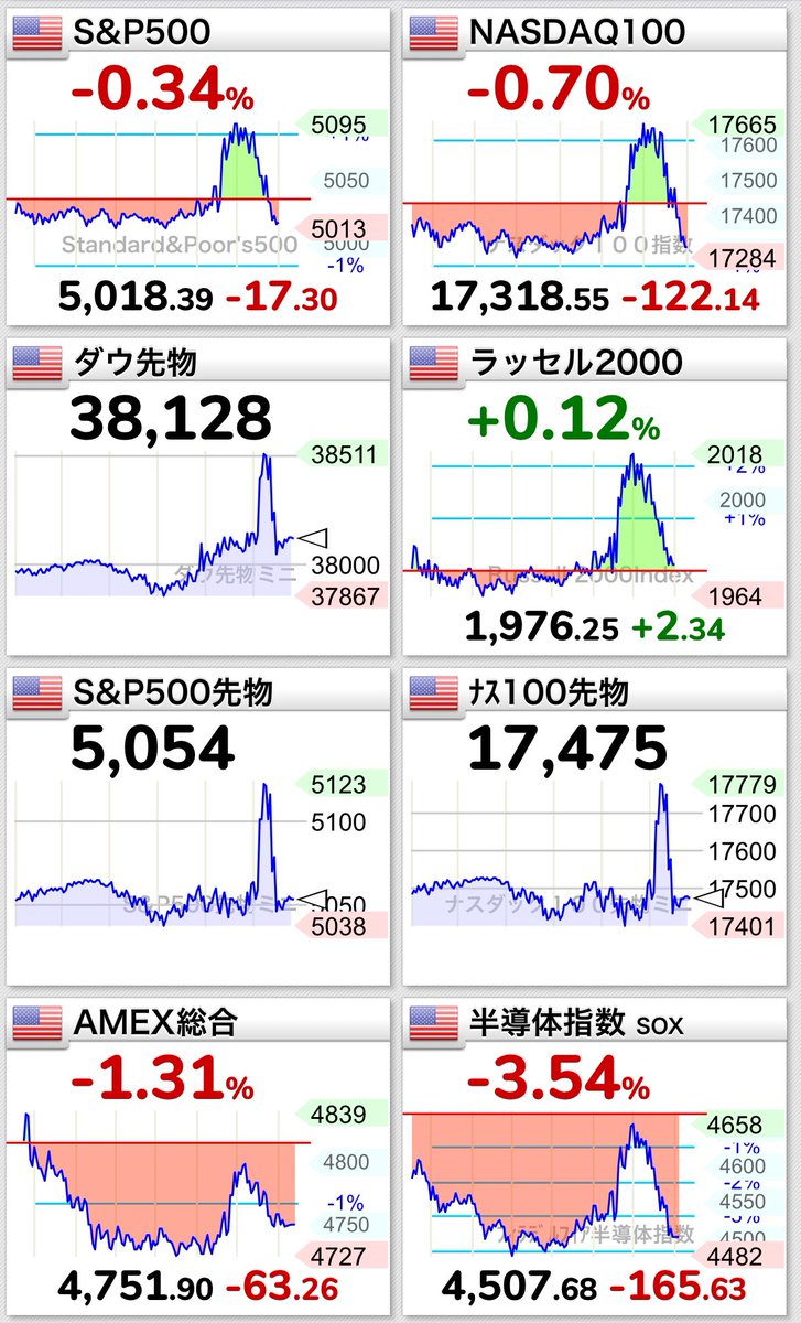 ichiroku_money tweet picture