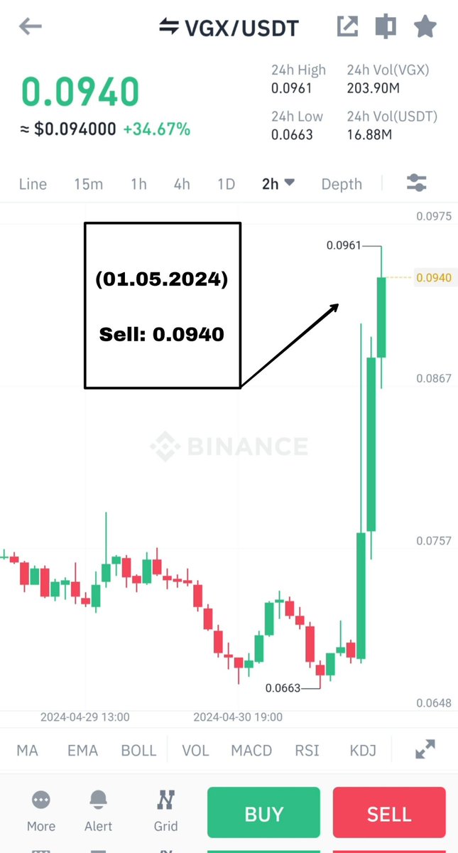 CryptoPumpsXRP tweet picture