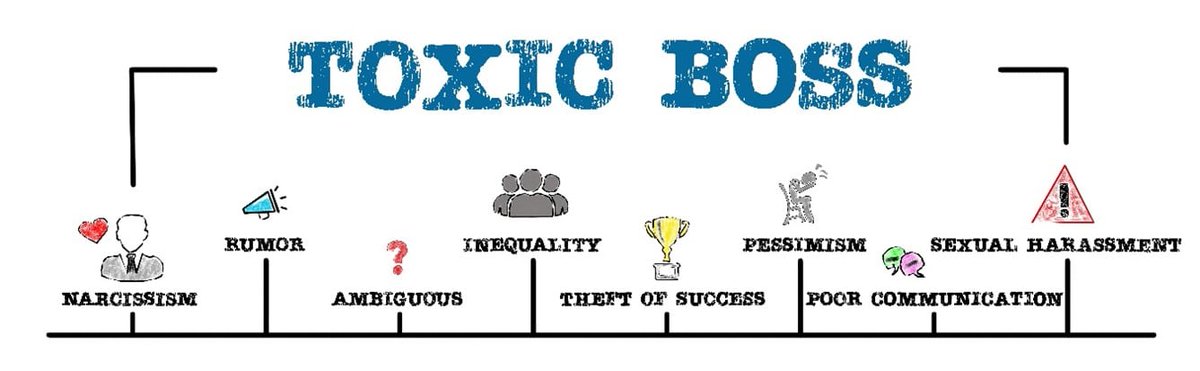 Many people work for a #toxicboss. It can be incredibly frustrating. What to do about it? Here are five steps you can take. 'What to Do If You Work for a Toxic Boss?' - Triple Crown #Leadership 
triplecrownleadership.com/toxic-boss/ with @gvanourek 
#ToxicLeadership