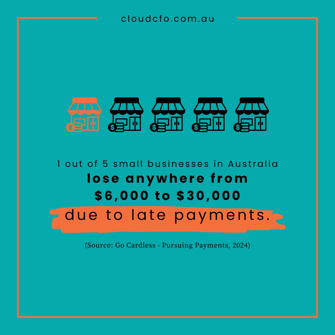Late payments hurt. 😩 A few things you can do to address this are using accounting software, invoicing platforms, and engaging online bookkeeping services to streamline finances and protect your bottom line. 

Let's get your receivables up-to-date: info@cloudcfo.com.au