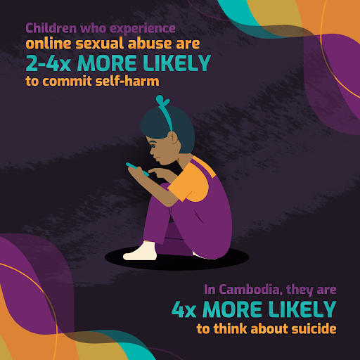 Online sexual exploitation & abuse have severe consequences for children’s mental health.

Every child deserves:
💙 love
👪 nurture
🏠 a safe environment

Explore the #DisruptingHarm data insights to learn more
▶️bit.ly/4aV69WS
#SafeOnline