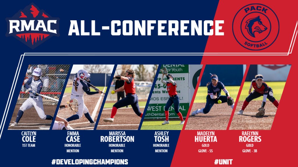 🥎CONGRATS to @CSUPsoftball's SIX All-@RMAC_SPORTS selections led by Caitlyn Cole being named First Team All-RMAC Emma Case, Marissa Robertson and Ashley Tosh were HM Madelyn Huerta and Raelynn Rogers earn Gold Gloves ✍️shorturl.at/BLS25 #DevelopingChampions #ThePackWay
