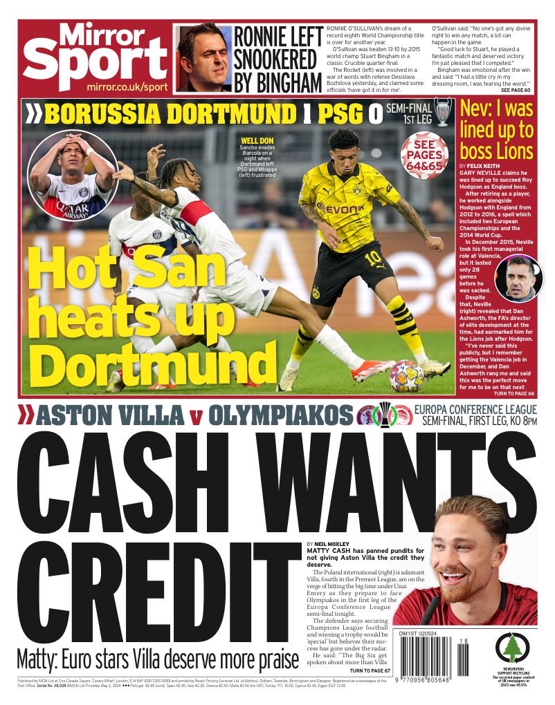 Daily Mirror. May 2.
#frontpage #primapagina #rassegnastampa #portada #backpage #football #sports #TomorrowsPapersToday