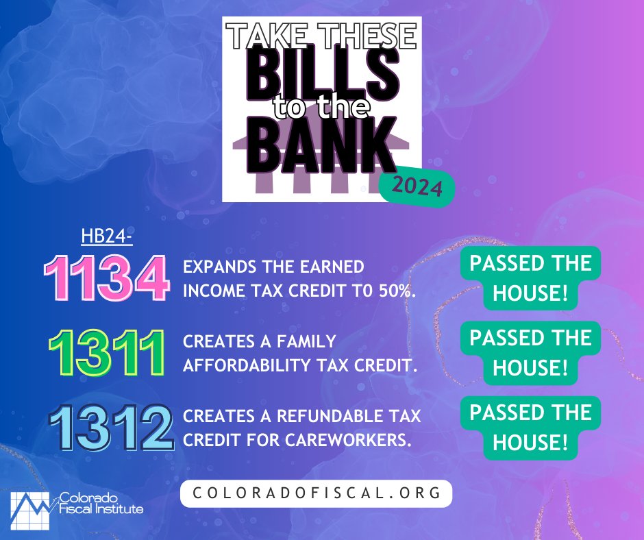 HUGE #BillsToTheBank NEWS! *Three* tax credits for working Coloradans have passed the House and are on their way to the Senate! #coleg has an opportunity to pass an #EITC expansion, and create a #FamilyAffordability Tax Credit & Careworker Tax Credit. Let’s get it done!