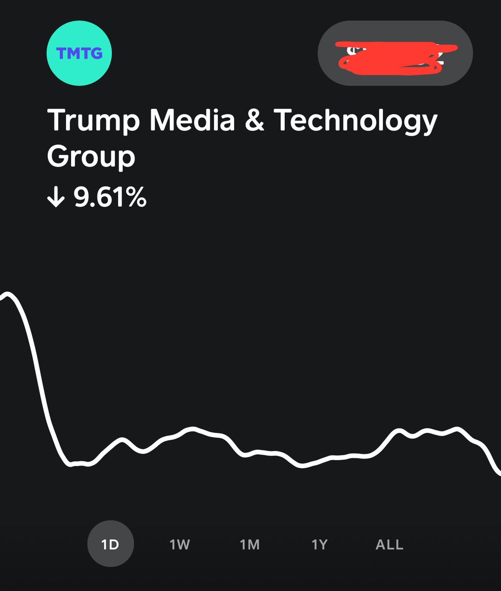 Buy the dip. 😁