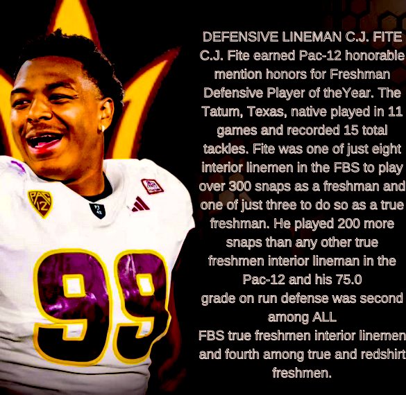 🗣️The first 🏈season and second spring 🏈season has come and gone! It was exciting‼️Already excited by the ‘24 season in the @Big12Conference !
To GOD Be The Glory‼️
#TempeTexan #DL99 #FiteBoyz #bEastTexas #Texas2Tempe @FiteCullen @Big12Conference @Commit2theFork @DevilsDigest…