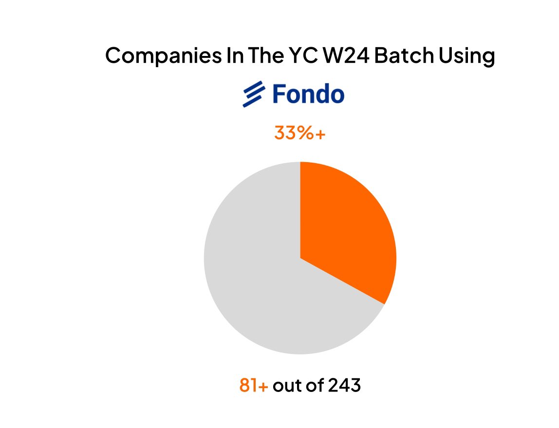 Stefan Gomez (@stefan415) / Posts / X