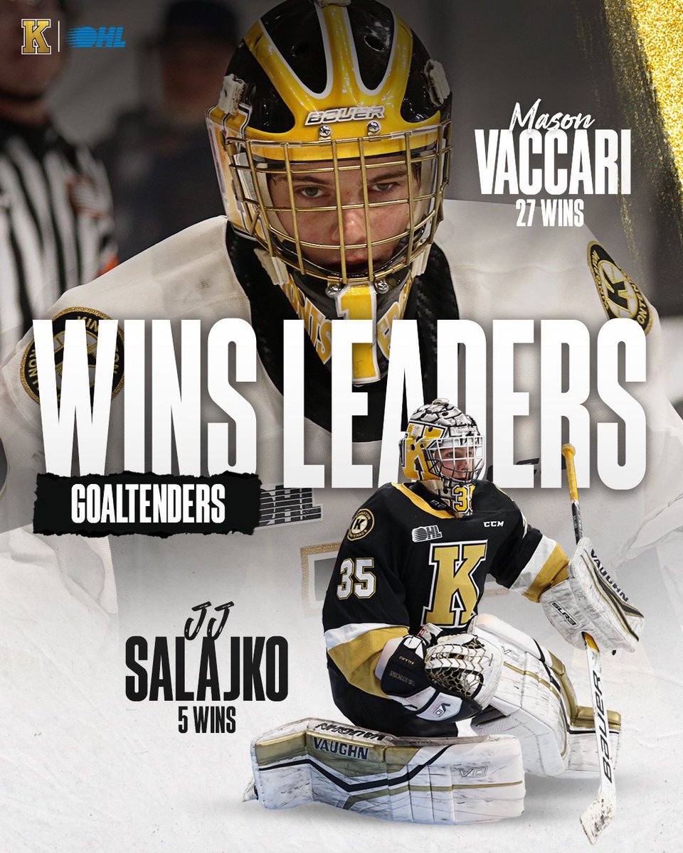 Mason Vaccari led the team in wins during the 2023-24 with 27 and JJ Salajko secured 5 wins in his rookie season. #BearTheK | @ohlofficial