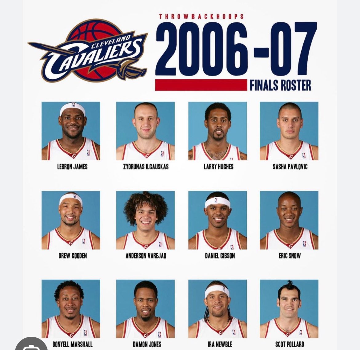 Cleveland Cavaliers Roster 2006