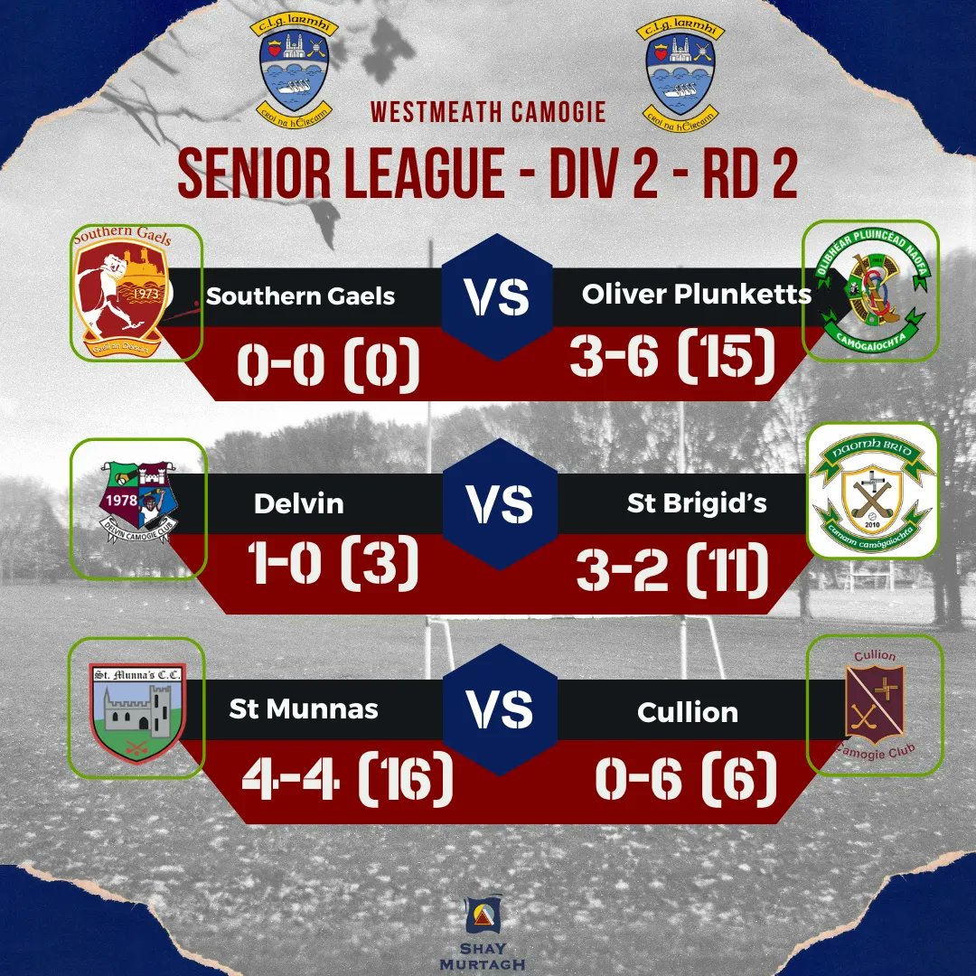 🇶🇦‼️Club Senior League updates

Latest sets of scores from D1 and D2

Division 1 includes a weather postponed R2 game also

📑Updates Tables will follow soon!

#OurGameOurPassion #iarmhiabu #iarmhilecheile

🇶🇦🇶🇦🇶🇦🇶🇦🇶🇦