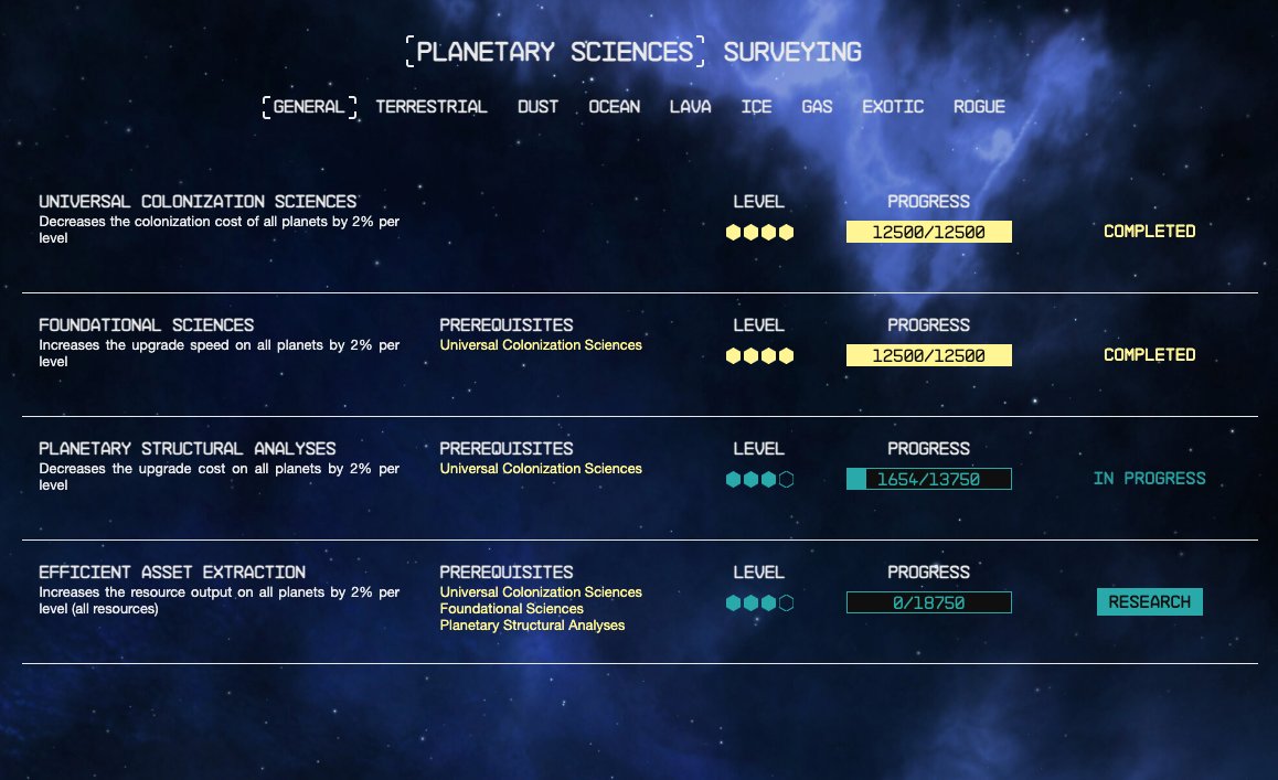 Project Nebula #7 - Research Research in Project Nebula drives your account progression. It determines the types of planets you can colonize, the speed at which you build upgrades, and the variety of items you can construct. Research Points are accumulated passively, as…