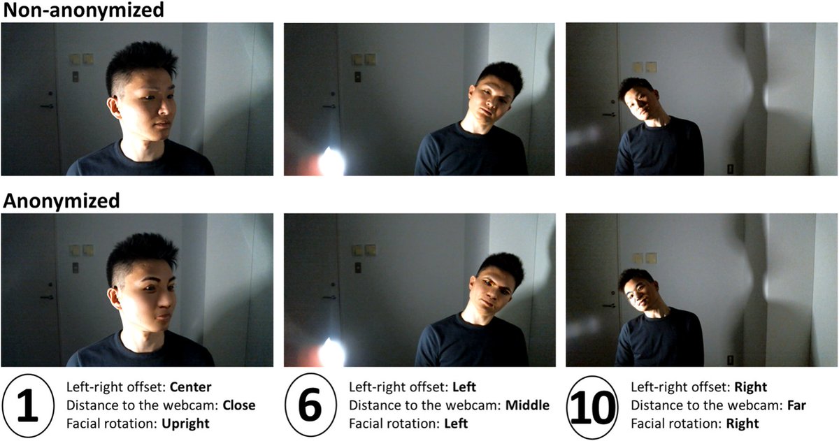 Hiro Hagihara, PhD (@hagiharahiro2) on Twitter photo Our paper that assessed factors lowering webcam-based automated gaze coding accuracy in online infant looking-time studies is out (co-authored with <a href="/LorijnSZ/">Lorijn Zaadnoordijk//lorijn.bsky.social</a> , <a href="/rhodricusack/">Rhodri Cusack</a> , N. Kimura, & S. Tsuji <a href="/babylabircn/">babylab</a> )!
Behavior Research Methods:
doi.org/10.3758/s13428… Our paper that assessed factors lowering webcam-based automated gaze coding accuracy in online infant looking-time studies is out (co-authored with <a href="/LorijnSZ/">Lorijn Zaadnoordijk//lorijn.bsky.social</a> , <a href="/rhodricusack/">Rhodri Cusack</a> , N. Kimura, & S. Tsuji <a href="/babylabircn/">babylab</a> )!
Behavior Research Methods:
doi.org/10.3758/s13428…