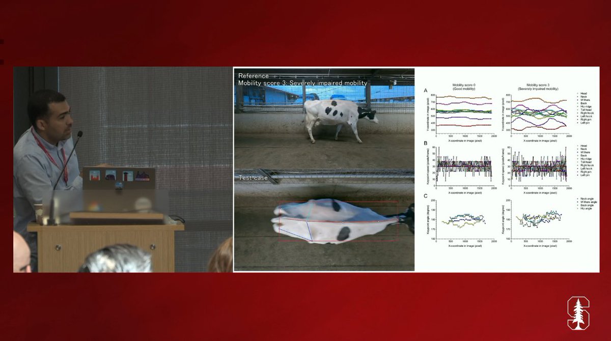 Joao Dorea (@jrrdorea) on Twitter photo Happy to present our research on AI for Ag at the CloudForum at Stanford University today. Thank you <a href="/Internet2/">Internet2</a> <a href="/UWDoIT/">UW-Madison Division of Information Technology</a> <a href="/datascience_uw/">datascience@uw</a> for the opportunity and support! Happy to present our research on AI for Ag at the CloudForum at Stanford University today. Thank you <a href="/Internet2/">Internet2</a> <a href="/UWDoIT/">UW-Madison Division of Information Technology</a> <a href="/datascience_uw/">datascience@uw</a> for the opportunity and support!