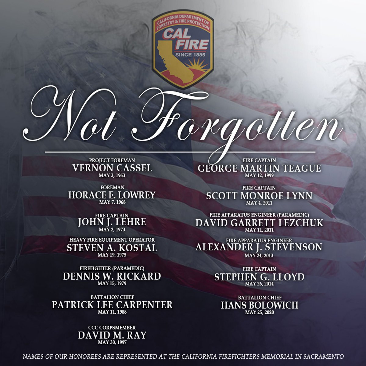 Today, we remember 13 cherished department members lost in the month of May. Their dedication
and courage live on, shaping our firefighting community's spirit and safeguarding our neighborhoods. Their legacy lives on. 
#LODD #NotForgotten #FirefightingHeroes