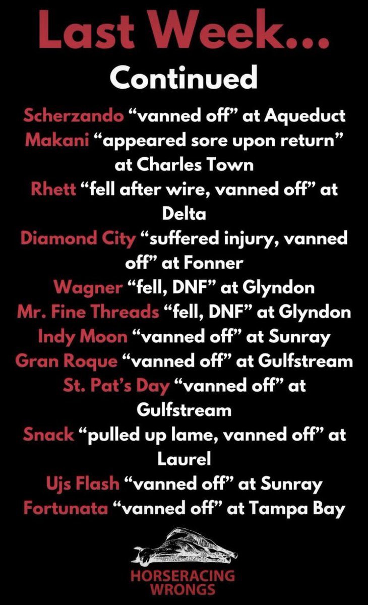 Another 24 last week 
😭💔😡 🐎
So many they needed 2 pages to report this time!

#EndHorseracing
#DontPlaceTheBet
#DontWatch
#DontAttend