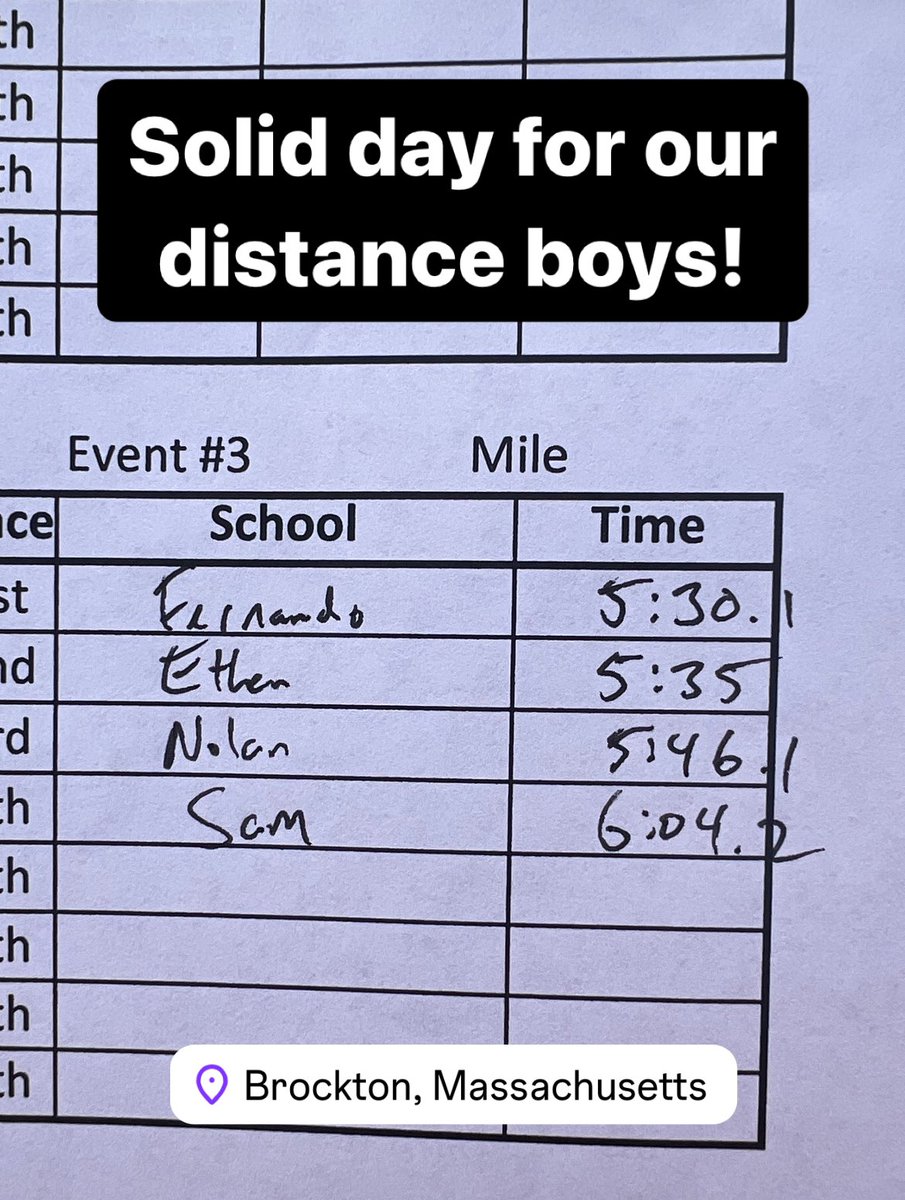 Good day today for our distance boys in a duel meet against Brockton! @nbhighsports