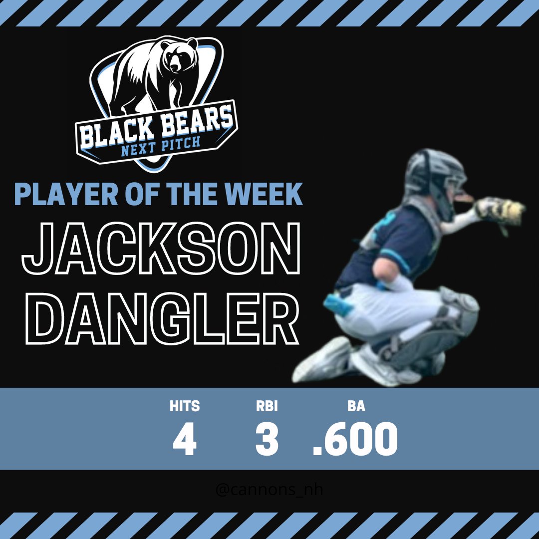 Congratulations to this weeks NP Black Bears Players of the Week, Adam Meserve &amp; Jackson Dangler