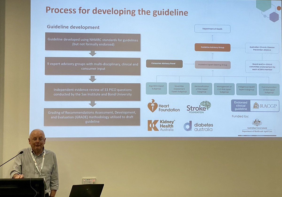 Kicking off the final day of #Prevention2024 with @heartfoundation’s @garryjennings, @natraff8 & colleagues running a workshop on Australia’s new-ish CVD Risk Guidelines & Calculator. Find out more: cvdcheck.org.au