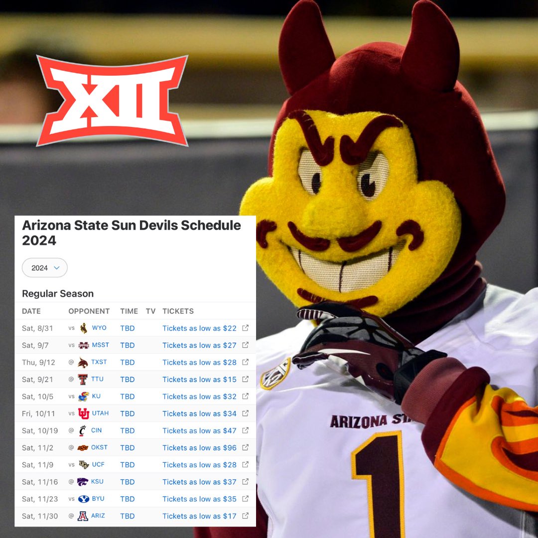 Arizona State’s record in 2024 will be ____. Fill in the blank.