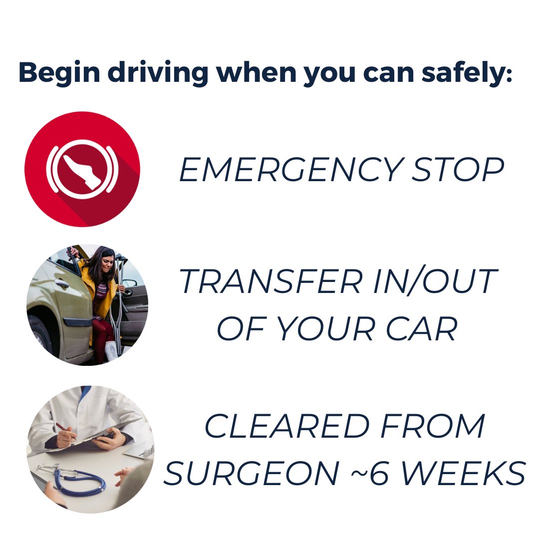 Typically around 6 weeks post-op, when you can safely  complete an emergency stop and transfer in/out of your car with ease. 

Dive into our comprehensive hip or knee replacement guides for expert guidance every step of the way! 

#HipReplacement #KneeReplacement #DriveSafely
