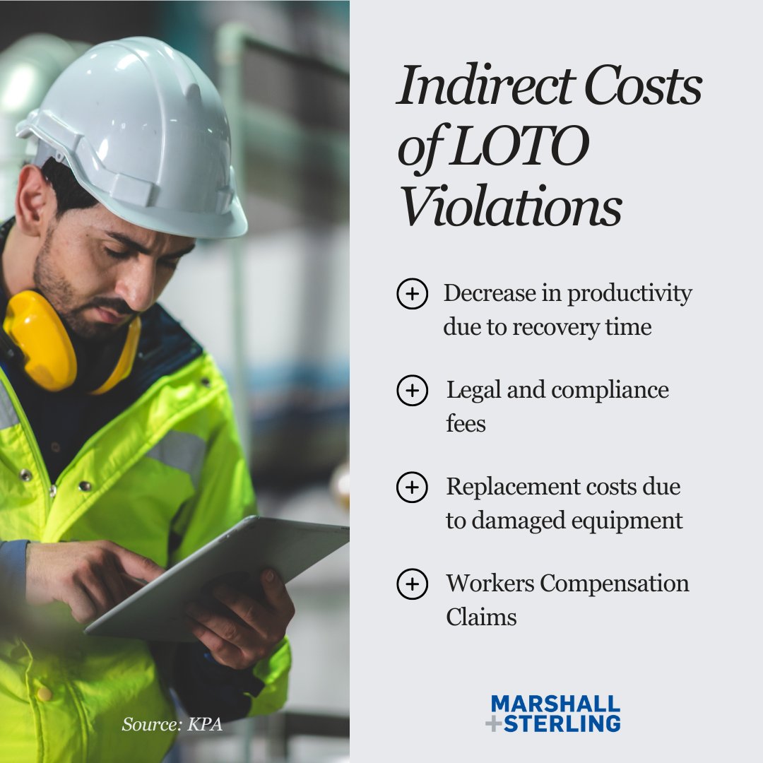 In 2023, the OSHA standard for Lockout/Tagout (LOTO) had 2,554 violations. Our Loss Control team can help you avoid LOTO violations with a specialized safety program that defends your employees against hazardous sources.

#LossControl #RiskManagement #WorkplaceSafety