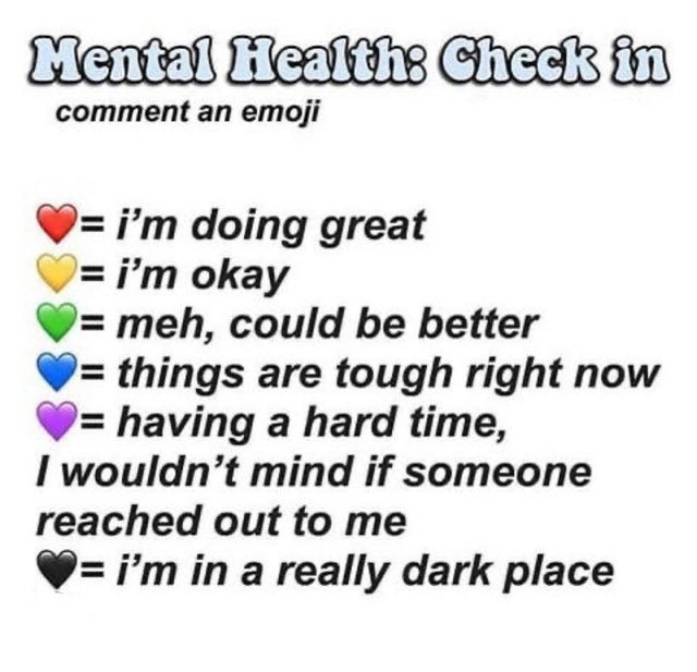 Daily Mental Health Check In. Would love to hear how everyone is doing tonight??