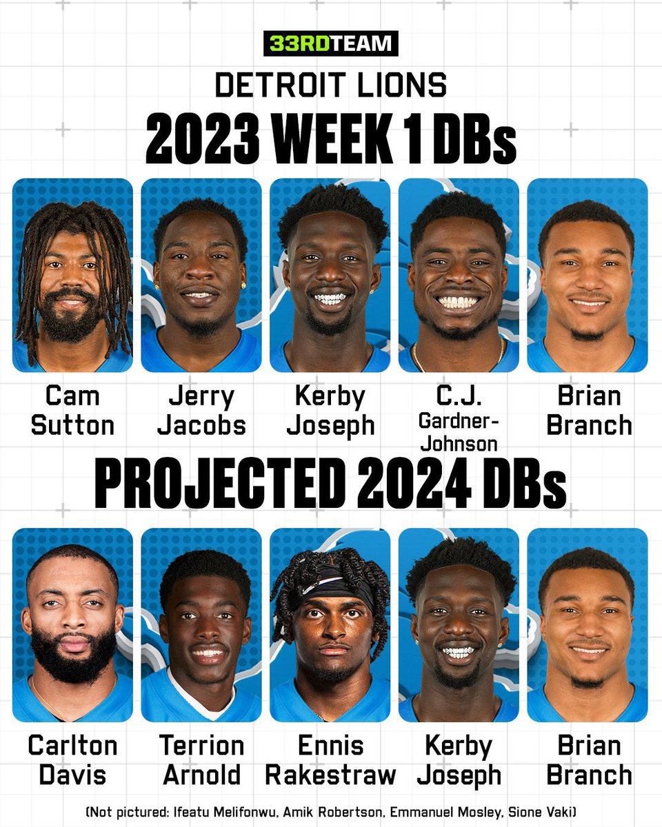 What a difference a year makes…👨🏾‍🍳🔥#DetroitLions #OnePride #AllGrit 
📸: (@The33rdTeamFB)