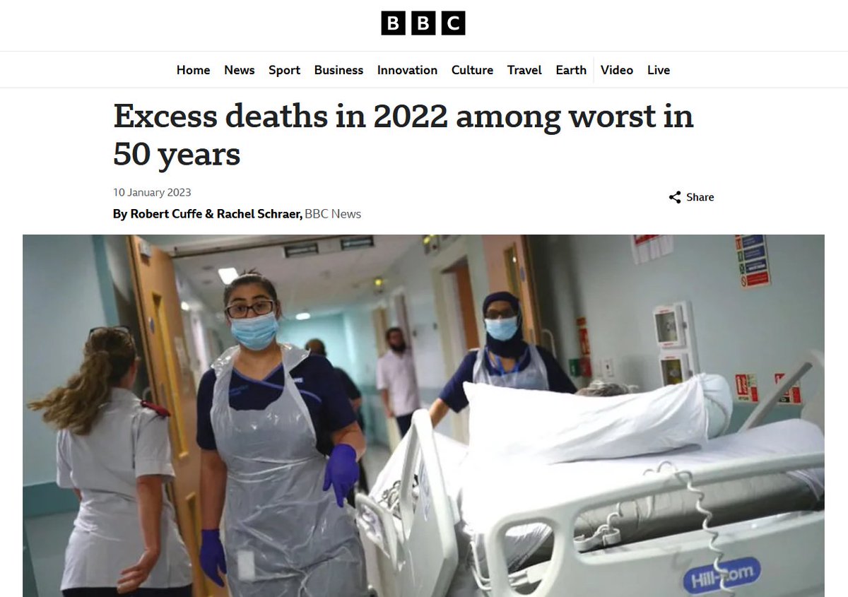 Excess deaths in 2022 among worst in 50 years (10 January 2023).  BBC
