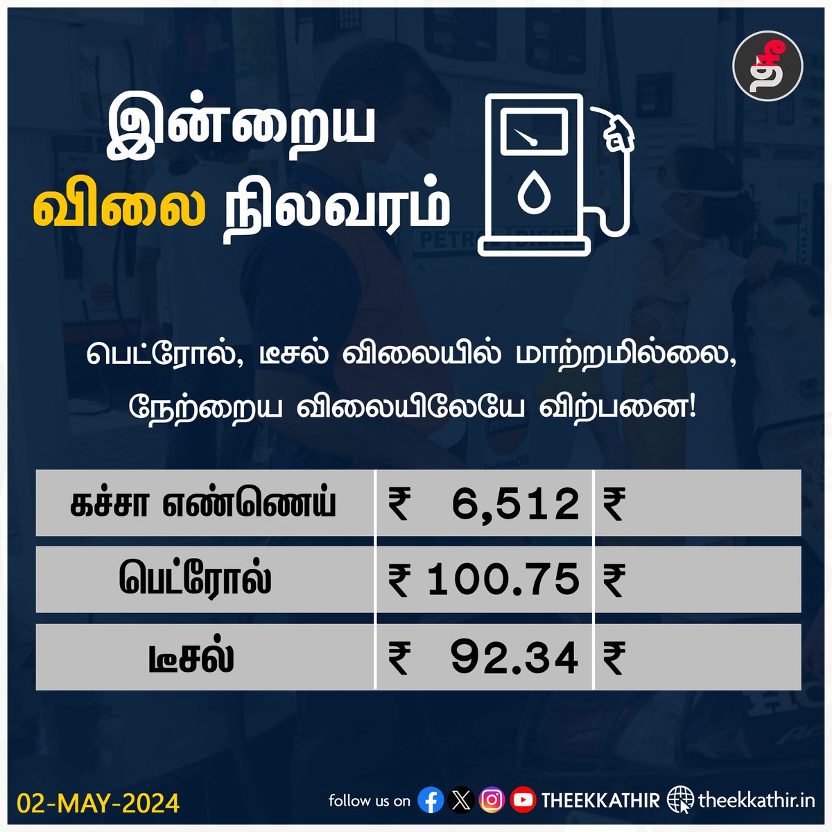 பெட்ரோல், டீசல் விலை இன்றைய நிலவரம்!

#Theekkathir | #PetrolDieselPrice