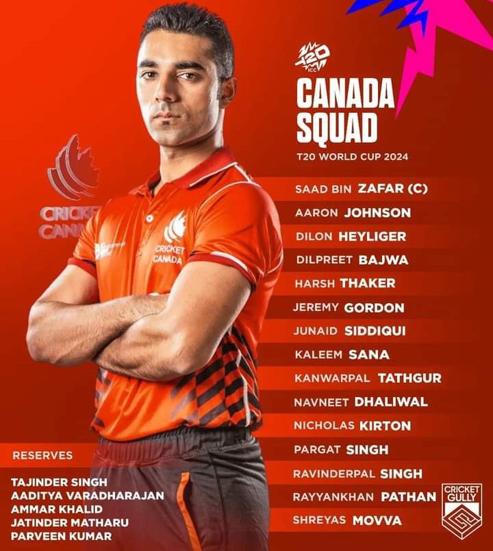 Canada squad for ICC T20 World Cup 2024 🏆🔥♥️