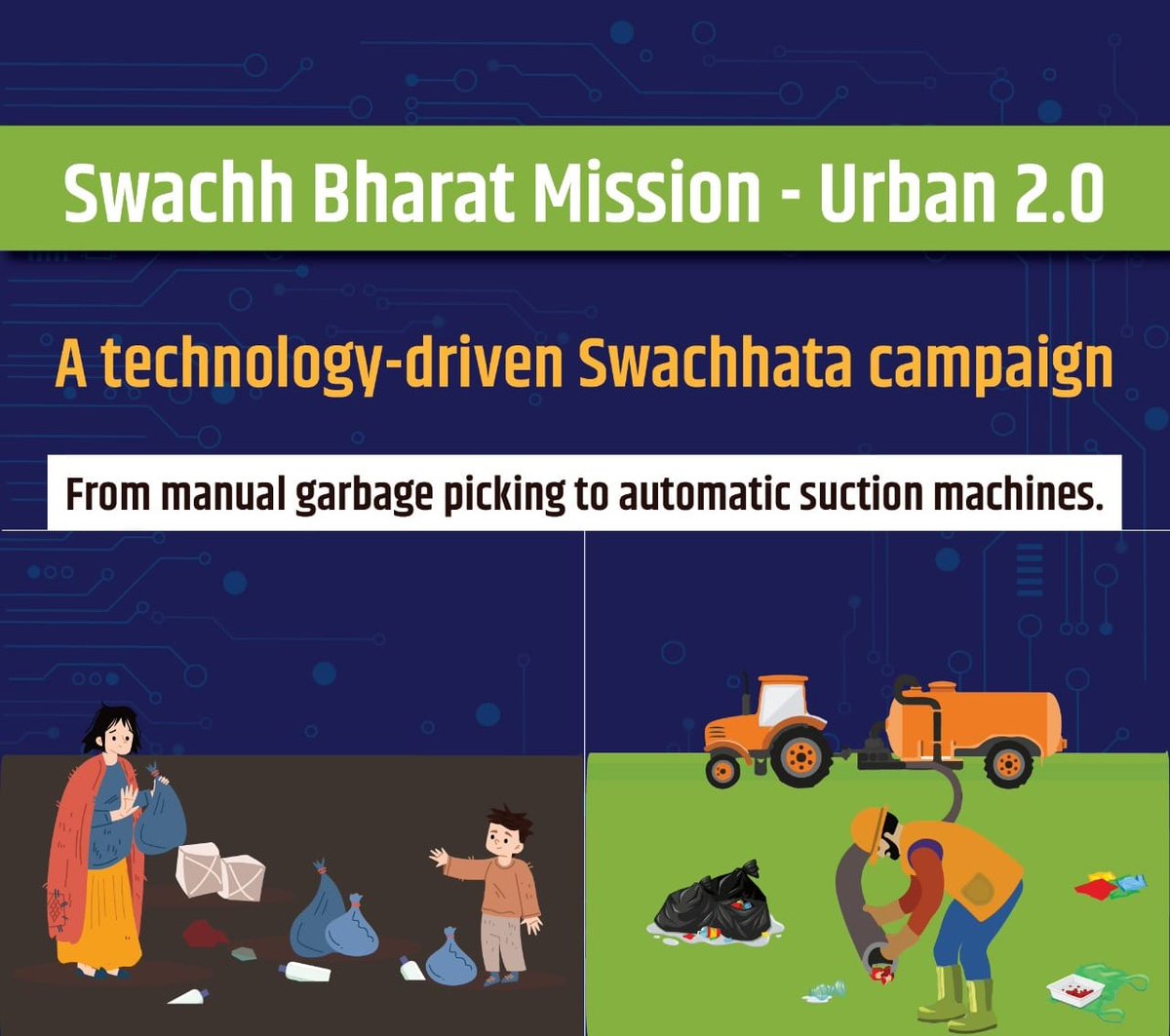 Technology has played a crucial role in revamping the #solidwastemanagement in our country. From manual picking of #garbage to automatic suction machines and a conspicuous swift in the #SWM by optimising the #technology.