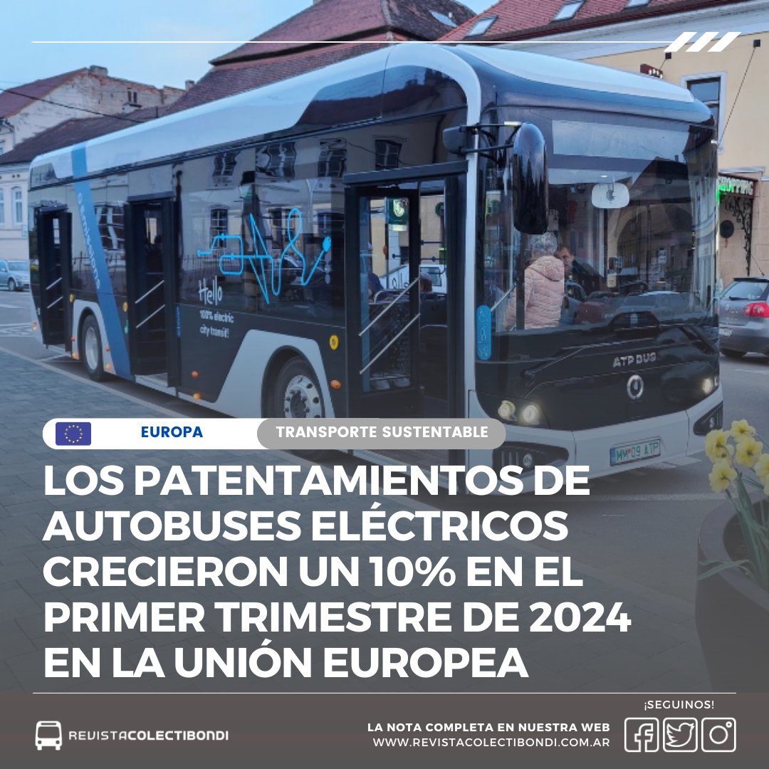 Los patentamientos de autobuses eléctricos crecieron un 10% en el primer trimestre de 2024 en la Unión Europea bit.ly/3w7VKYx