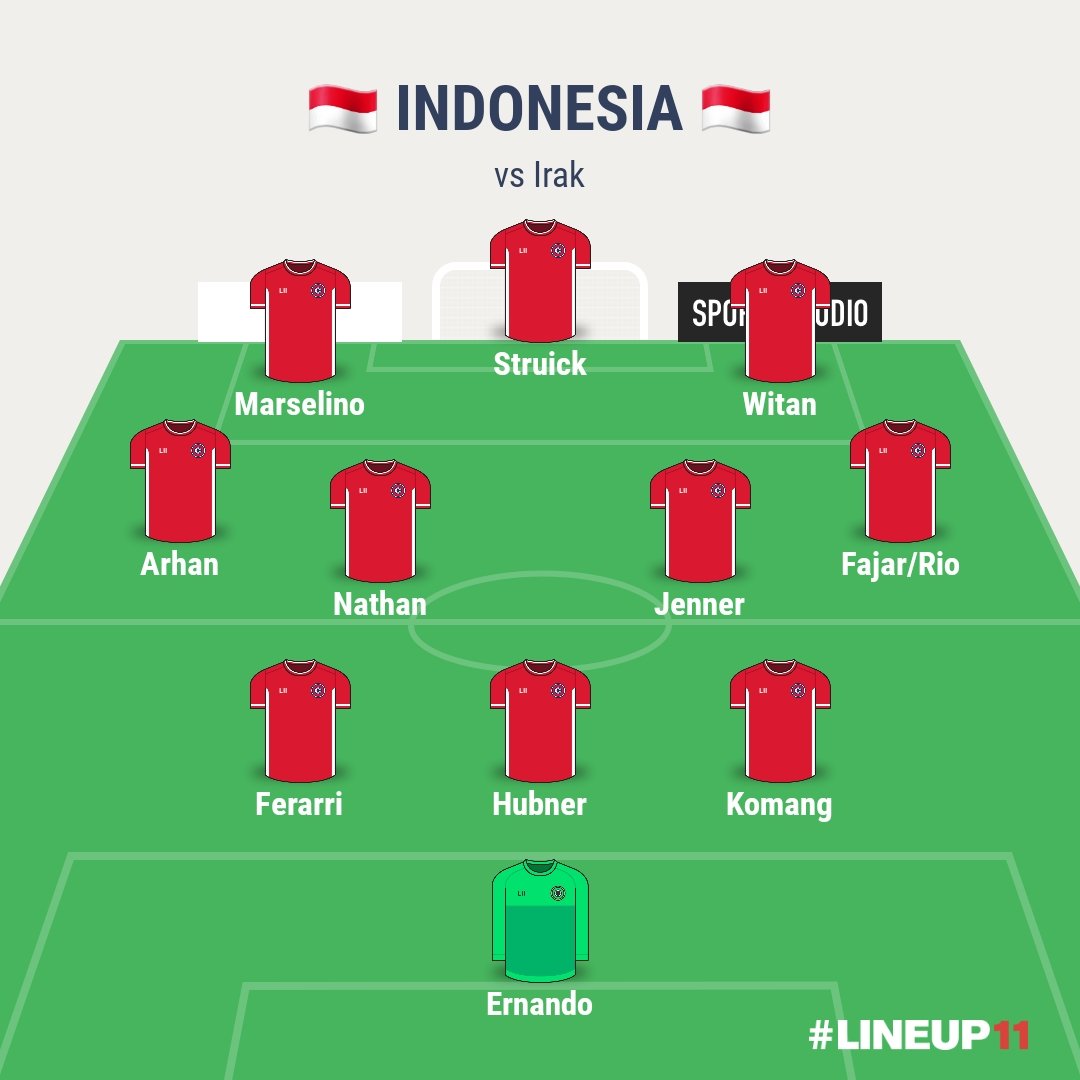 Prediksi starting line-up timnas Indonesia menghadapi Irak nanti malam. 🇮🇩🔥

Wdyt? 🤔