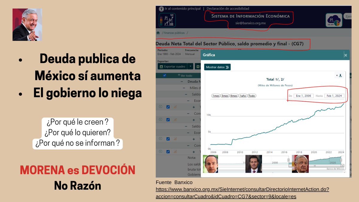 Genaibus's tweet photo. @XochitlGalvez Morena es Devoción No Razón https://t.co/WsUOzGI13e