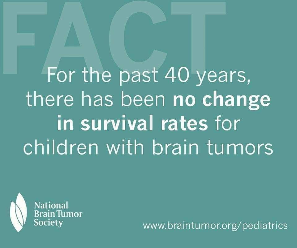 May is Child Brain Tumor Awareness Month 🎗️