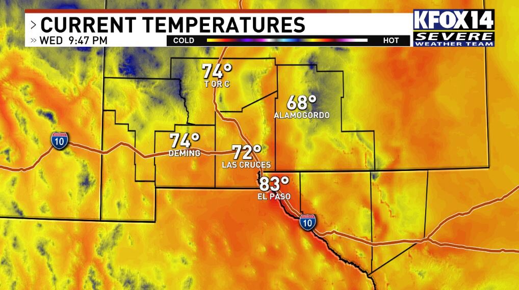 With westerly breezes we are seeing mild conditions as we go into the night. With parts of El Paso still in the lower to mid 80s.  Lows will be mild, in the 50s and 60s Thursday morning. Track our weather: kfoxtv.com/weather