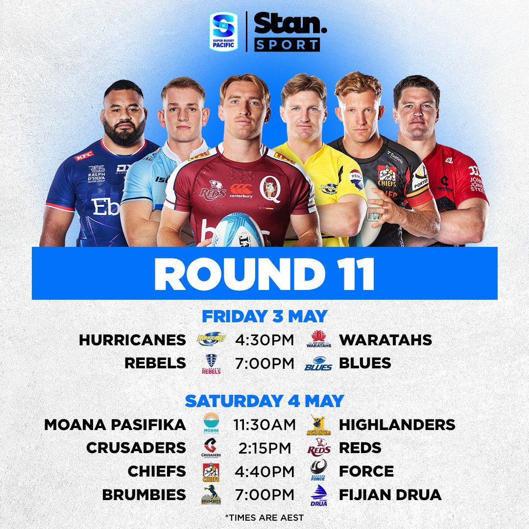 Round 11 is upon us and it's getting close on the ladder 🫢 Who are you looking forward to watching? 

↳ Super Rugby Pacific. Friday from 4:30pm AEST. Every Match. Ad-free. Live & On Demand on the Home of Rugby, Stan Sport.

#StanSportAU #SuperRugbyPacific